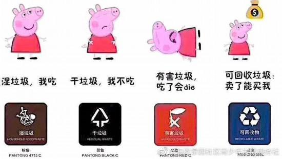 【垃圾分类】江苏各地迎垃圾分类：处罚标准明确 最高罚5万