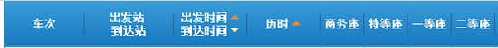 “徐州号”高铁上海首发 经停31个站 年客流量超1亿