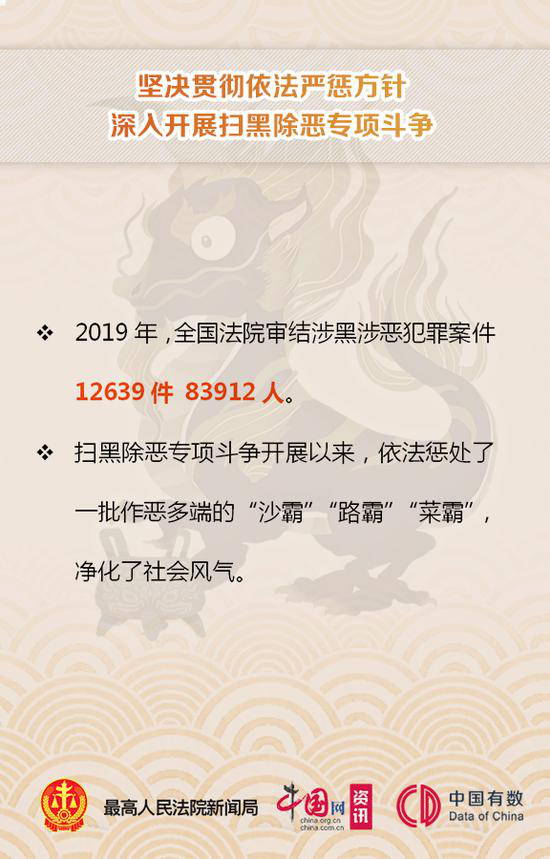 【】最高法工作报告发布！这九个亮点引人注目