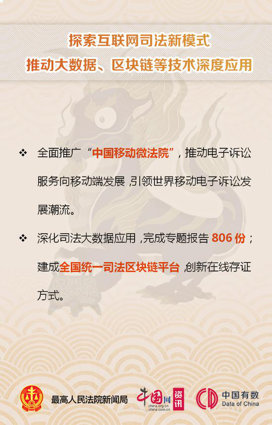 【】最高法工作报告发布！这九个亮点引人注目