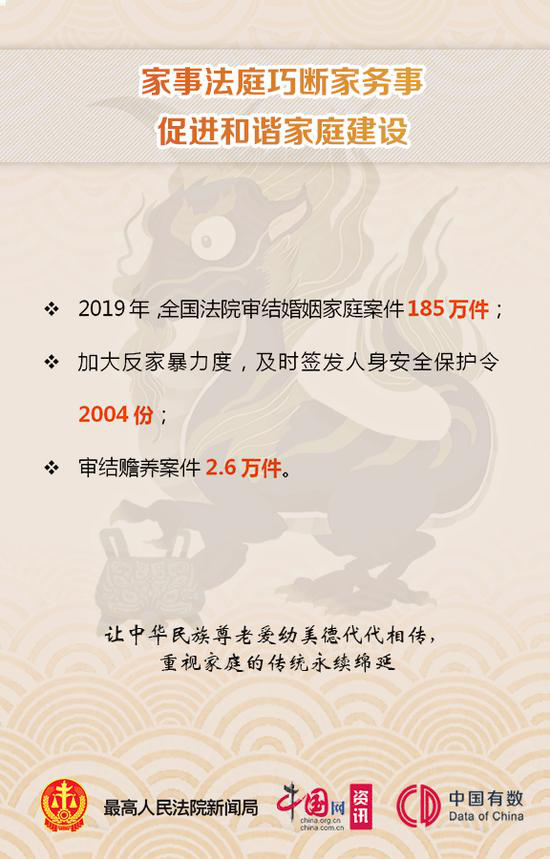 【】最高法工作报告发布！这九个亮点引人注目