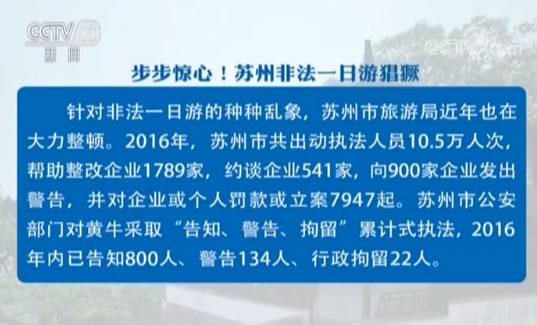 步步惊心!苏州非法一日游猖獗