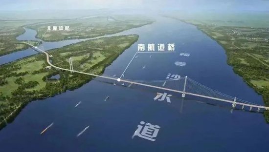  张靖皋长江大桥示意图