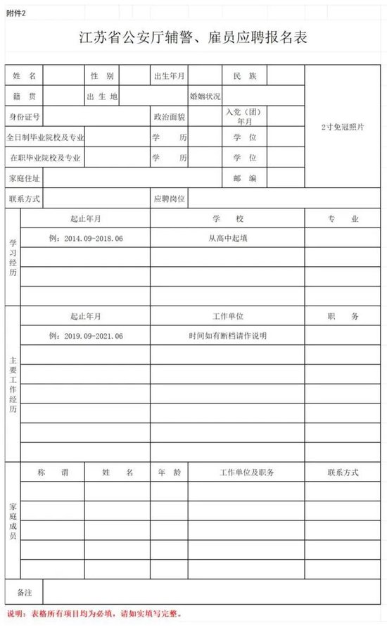 江苏省公安厅公开招聘警务辅助人员和雇员公告