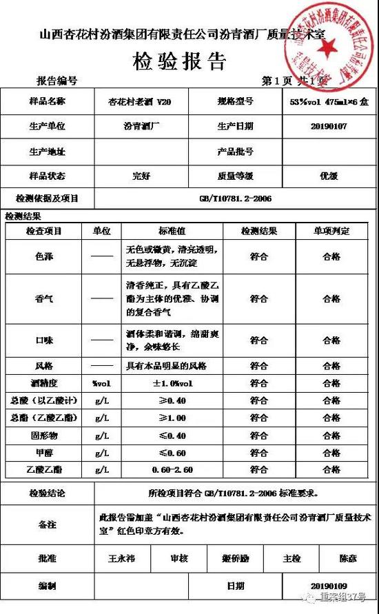 一款“开发酒”的检验报告中,生产厂址和批号一栏空白。新京报记者 吴江 摄