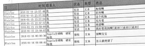 闺蜜扮算命大师诈骗百万获刑10年 二审因证据不足退回