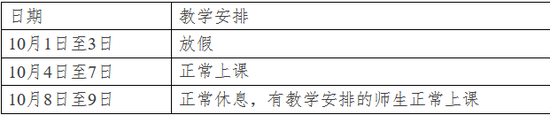 最新！江苏部分高校调整国庆假期安排