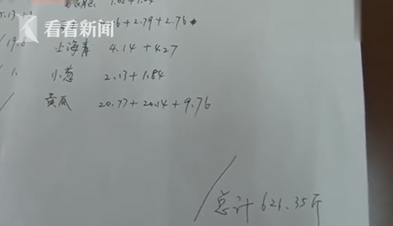 男子凌晨偷620斤菜 自己也不知道要吃到哪一天