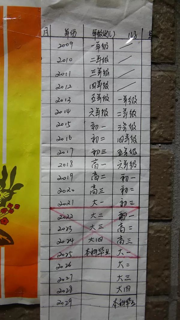 男子劝阻广场舞猝死 妻子：跳舞的说那是他命短