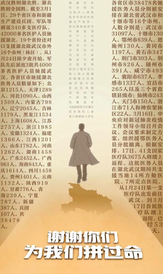 (图片来自人民日报)