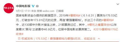 2019暑期档电影：《哪吒》成担当，IP改编失灵？