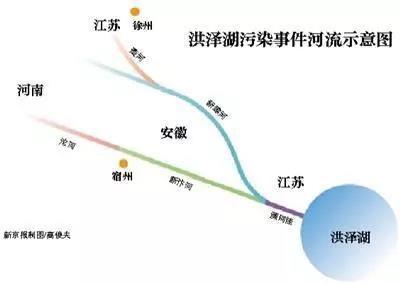县城被淹,才发现上游已开闸2天