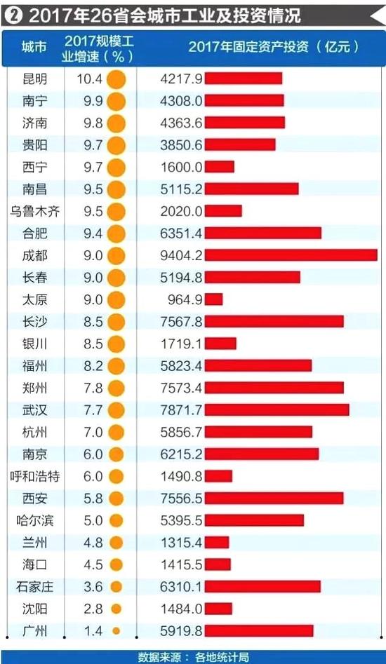 ▲图片来源:21世纪经济报道