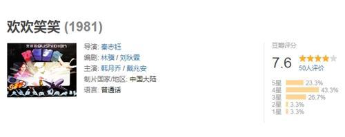 40年“看电影”有这些变化 你最早看的电影是哪部？