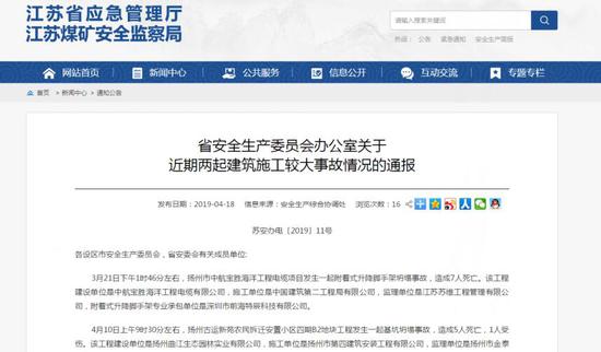 来源:安全生产综合协调处