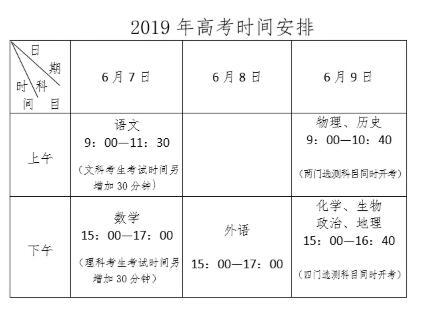 南京市招考院特别友情提示