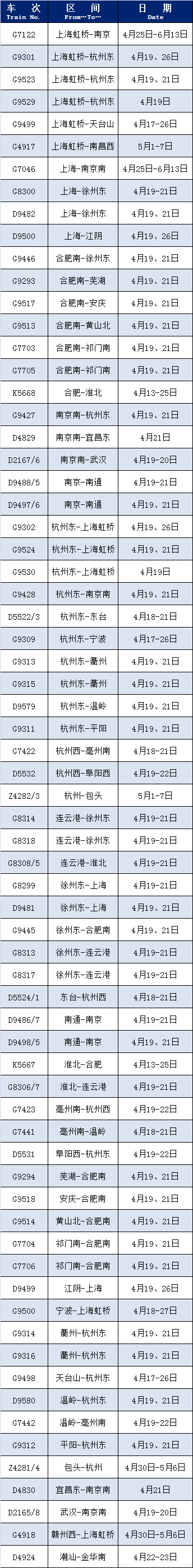 统计截止日：4月17日