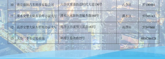 @南京燃油助力车主 办淘汰手续领1300元补贴啦