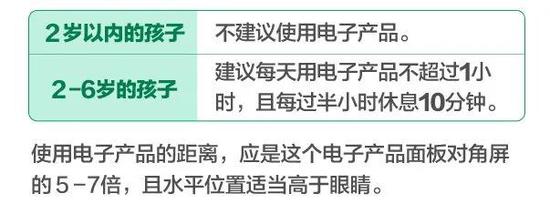 |为了娃的眼睛 江苏这个市要砸1亿做一件事！