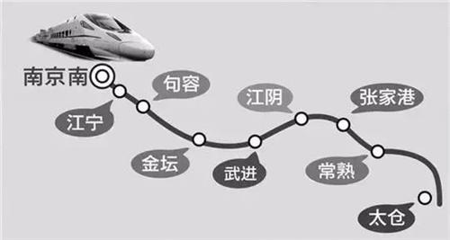 苏南沿江高铁来了！南京到太仓设计时速350公里/小时