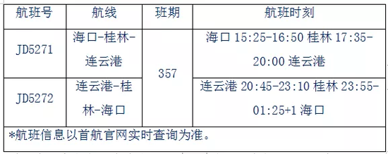 连云港⇌桂林⇌海口往返航线时刻表