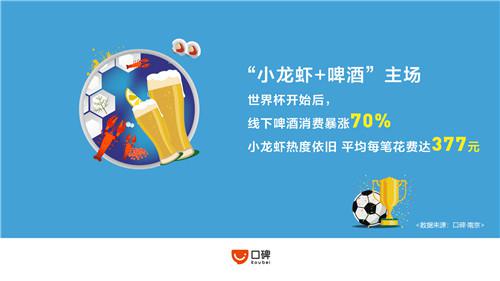 世界杯带火南京餐饮消费 宵夜消费总额全国排名第7