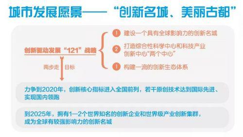 张敬华诚邀台商台胞：来南京，这里有投资兴业的金钥匙
