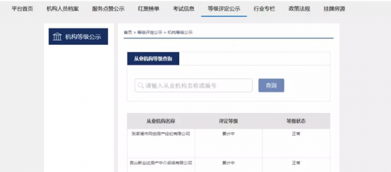 不得服务群租！苏州明确房产中介5种重大失信行为
