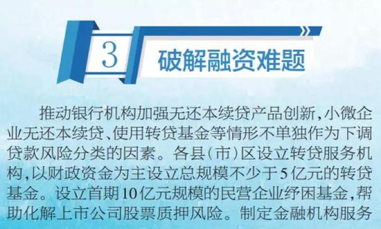 瞄准民企痛点精准为企纾困 南通十大举措助推民营经济