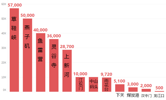 国家公祭日｜南京大屠杀与社会记忆：30万意味着多少？