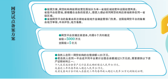 多地进入清退“进行时”