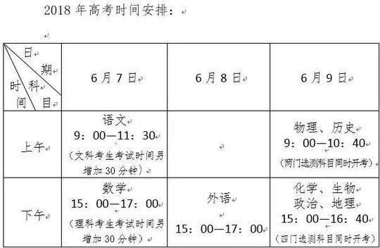 江苏今年高考 “刷脸”进场 所有科目不许提前交卷