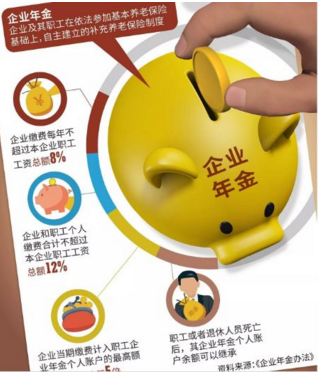 南京已有6.6万人享五险二金 哪些人能有这样