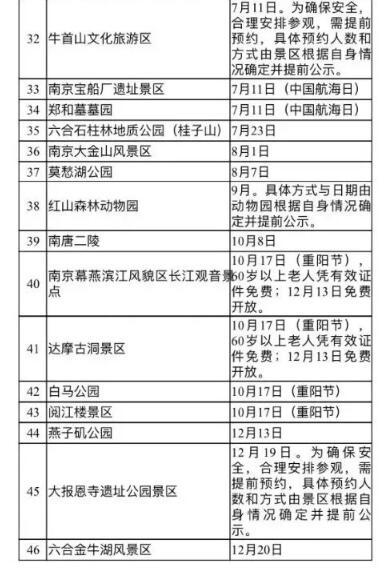 小提示