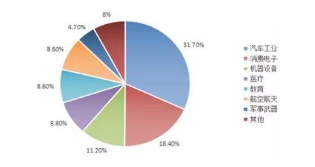 江苏首绘产业人才地图 精准引才有了全球导航