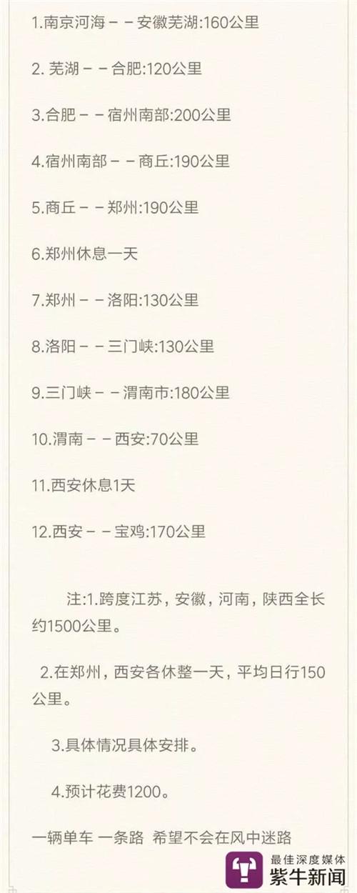 【吕旭东发在空间里的行程表,实际上,他比计划的还快,第一天就到了合肥】