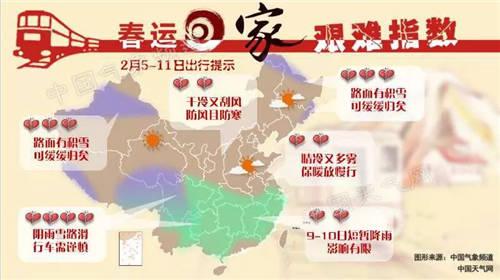 再来看下具体的天气预报