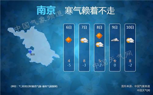 大家不管是从江苏回家乡