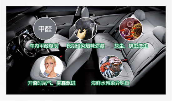 好方,吓得我买不起车......