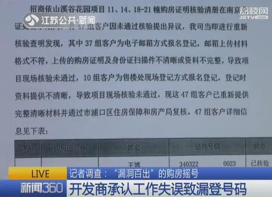 网络直播摇号频现错误 公证处拒绝重新摇号