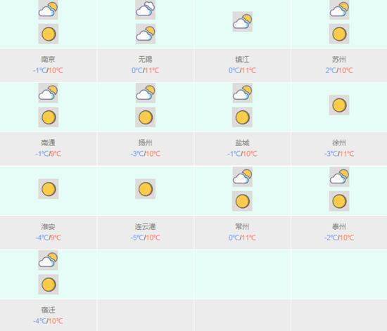 3月9日