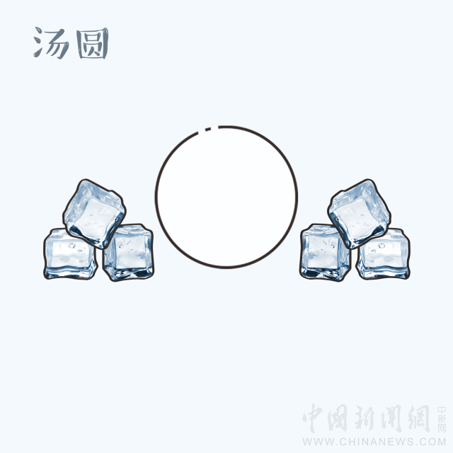 汤圆VS元宵傻傻分不清楚？看完本文就懂了