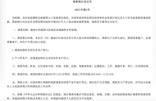 图片来源:国家统计局