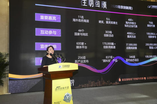 发布创新周市场权益