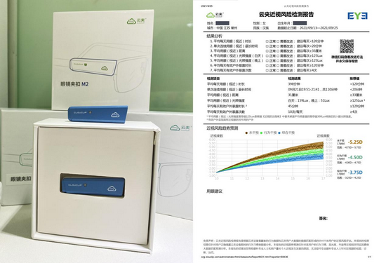 (云夹以及云夹试戴后近视风险检测报告)
