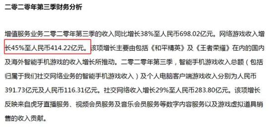 图片来源：腾讯公布的财报数据截图