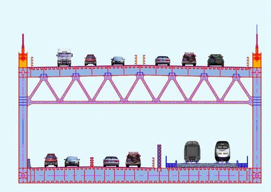 常泰长江大桥将创3项世界第一 揭秘“偏心桥”的奥秘