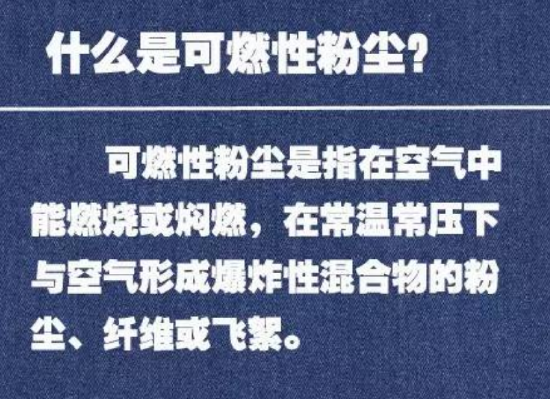 “一案双罚” 粉尘涉爆企业典型执法案例