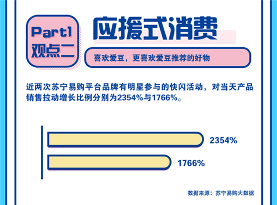 人气偶像王晨艺空降南京 担任“维达韧性好物官”
