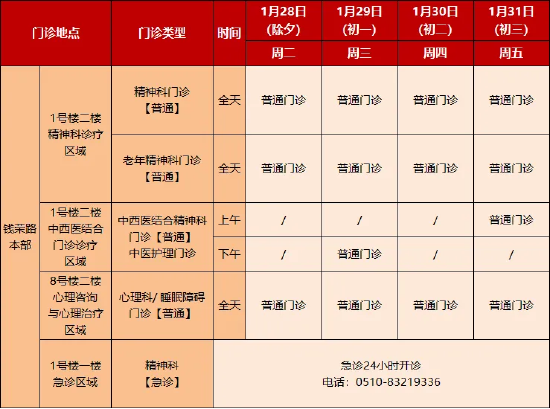 (1月28日除夕-1月31日初三)